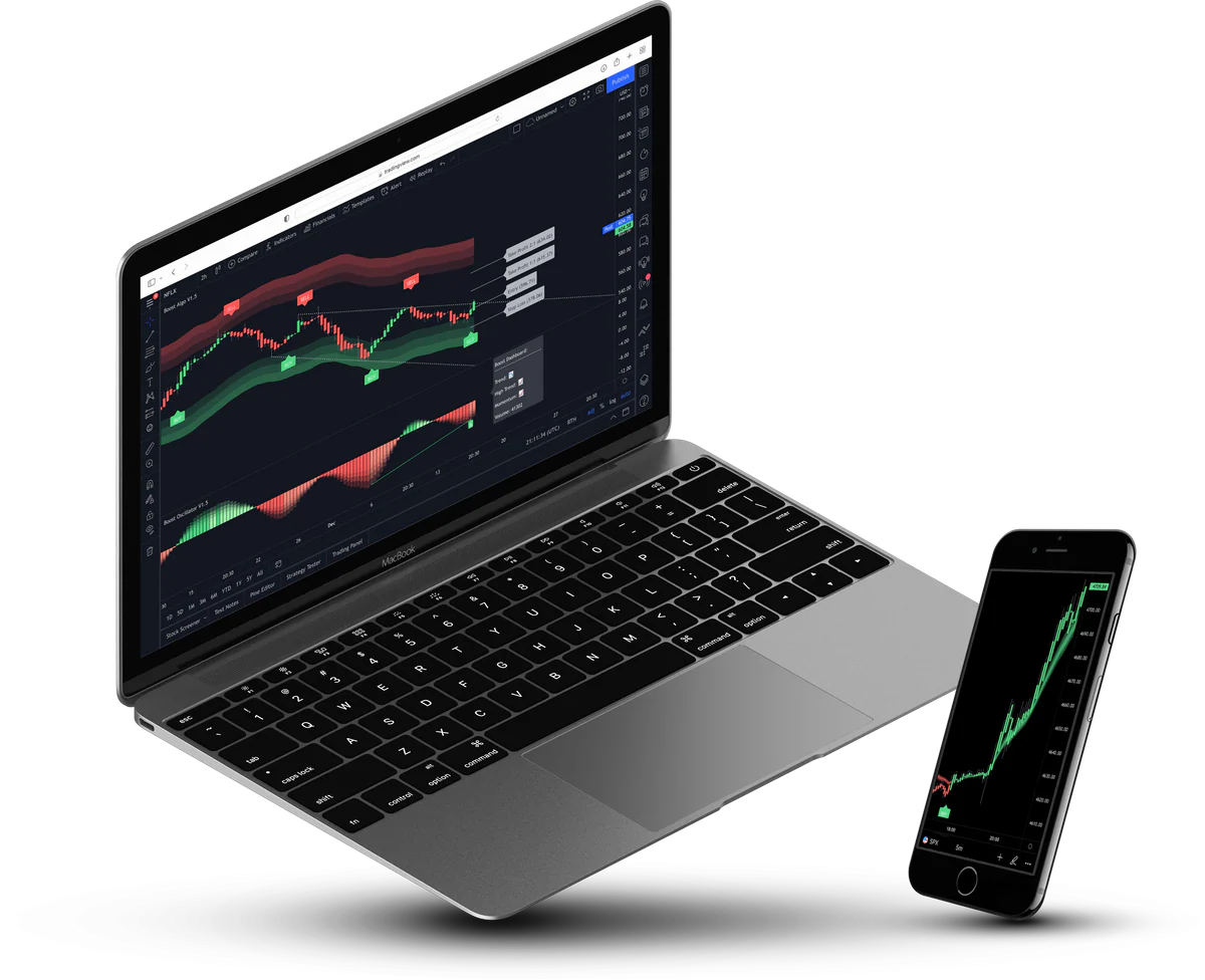 Trading dashboard