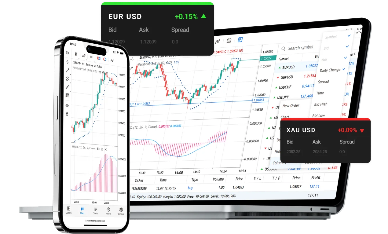 Trading Dashboard Mockup